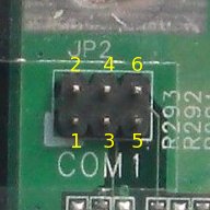 Header pin assignments